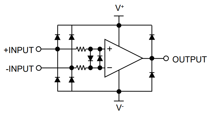 Block Diagram - Nisshinbo NLx333 Operational Amplifiers